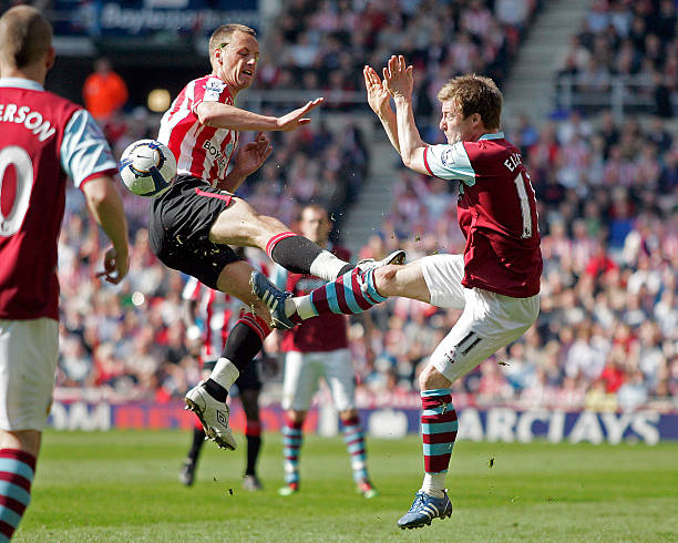 价引入伊尔 价引入伊尔